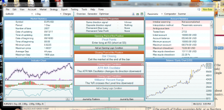 Forex tester strategy builder