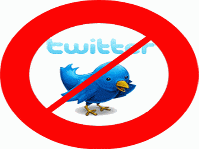 Delete Twitter Account