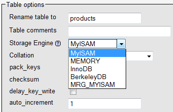 changing the mysql storage engine in phpmyadmin