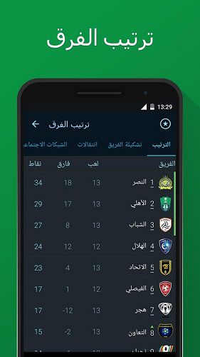 ترتيب الفرق في الدوري السعودي