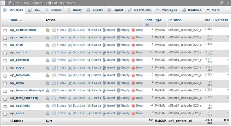 تقليص قاعدة البيانات | أفضل الممارسات لتقليص قاعدة بيانات الووردبرس الخاصة بك