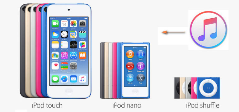 How to Put Music on (iPod) وضع الموسيقى على ايبود