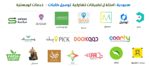 تطبيقات سعودية مميزة