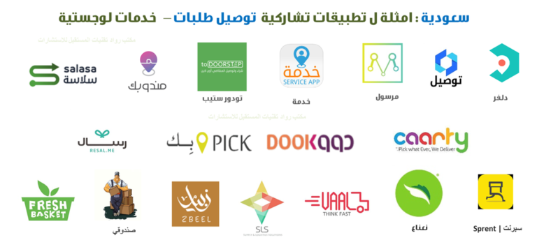 تطبيقات سعودية مميزة
