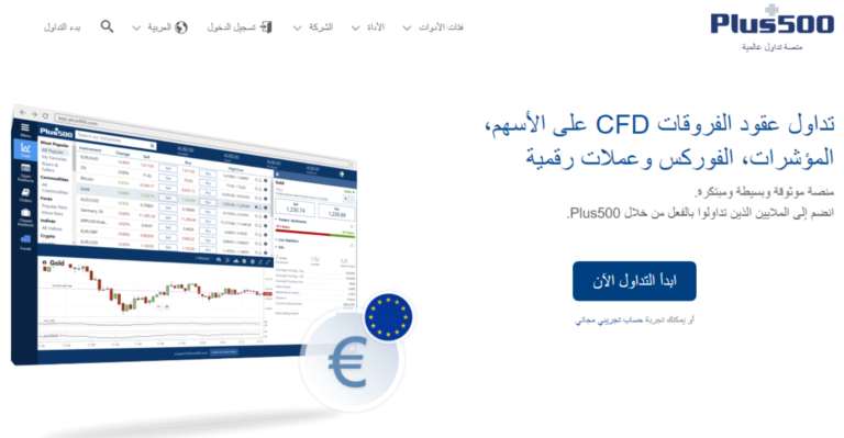 شركة Plus500