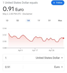 سعر صرف الدولار اليوم عبر جوجل