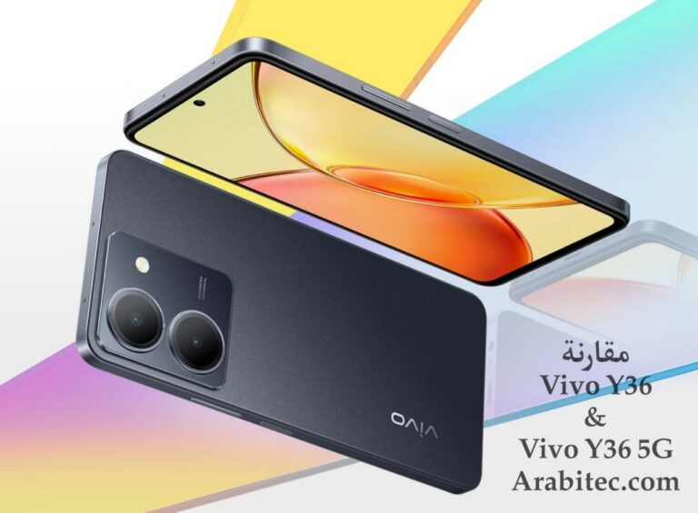 Vivo Y36