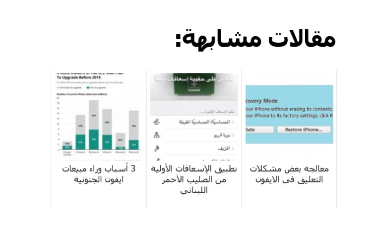 إضافة المواضيع المشابهة في مقالات ووردبرس