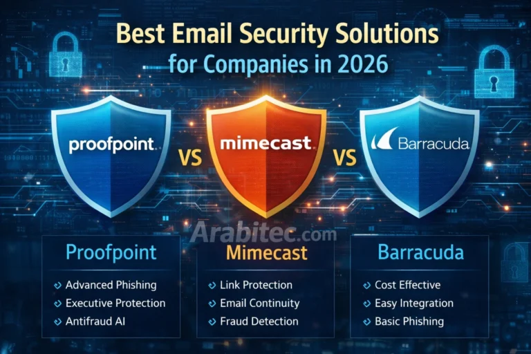 أفضل حلول Email Security للشركات في 2026