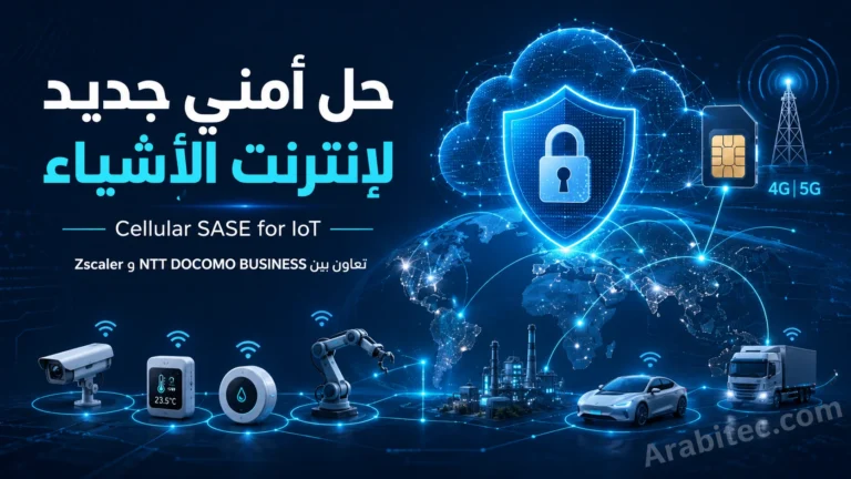 صورة توضيحية لحل Cellular SASE for IoT لحماية أجهزة إنترنت الأشياء عبر الشريحة وZero Trust